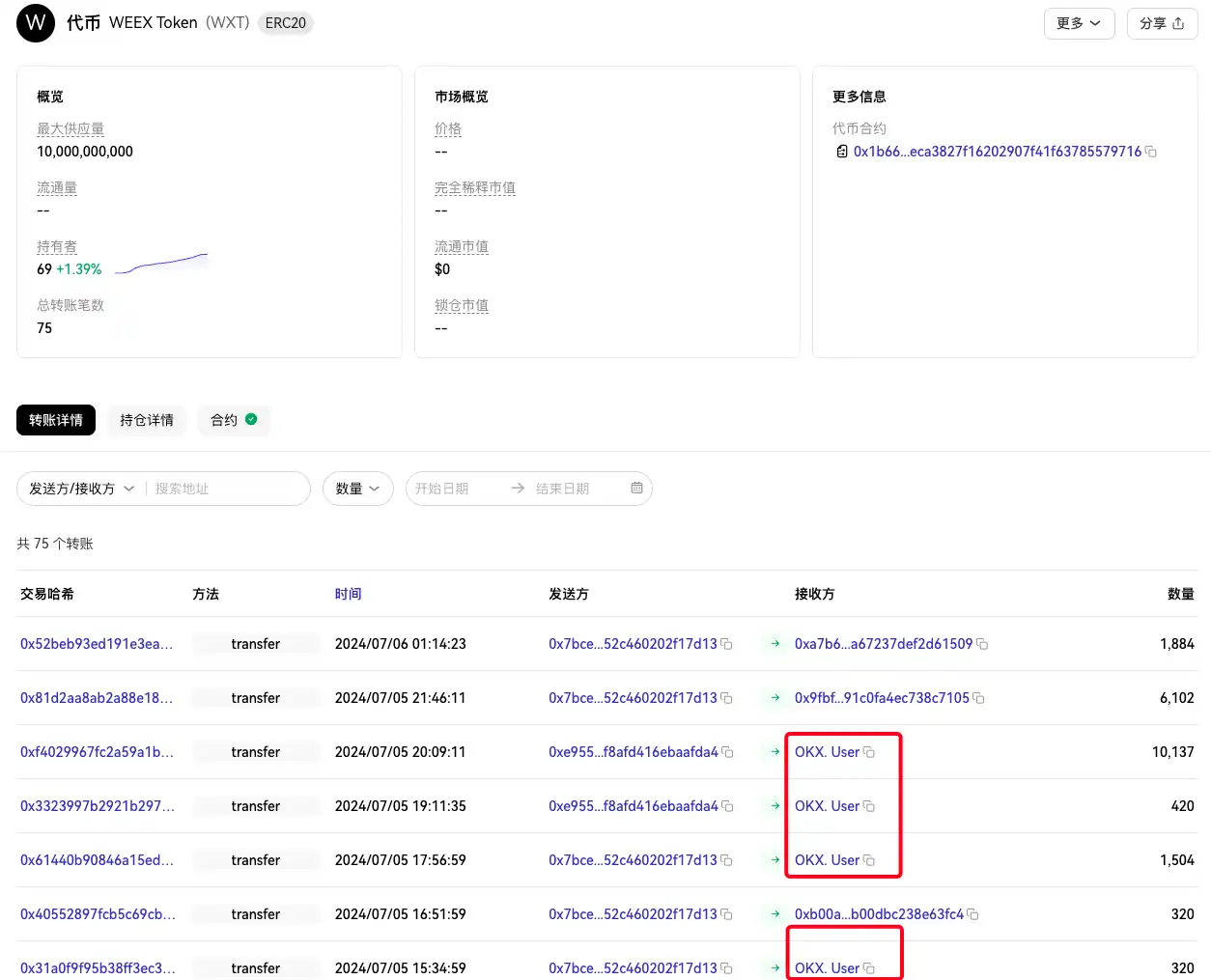 Wirex Trading Platform: Revolutionizing Cryptocurrency Trading