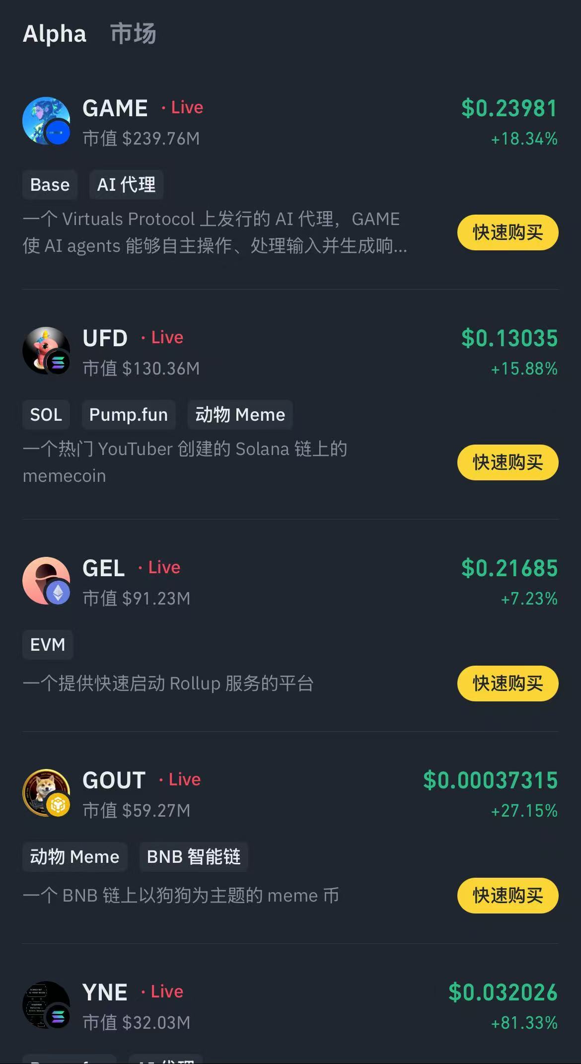 Binance Alpha页面新增GAME、UFD、GEL、GOUT和YNE - BlockBeats