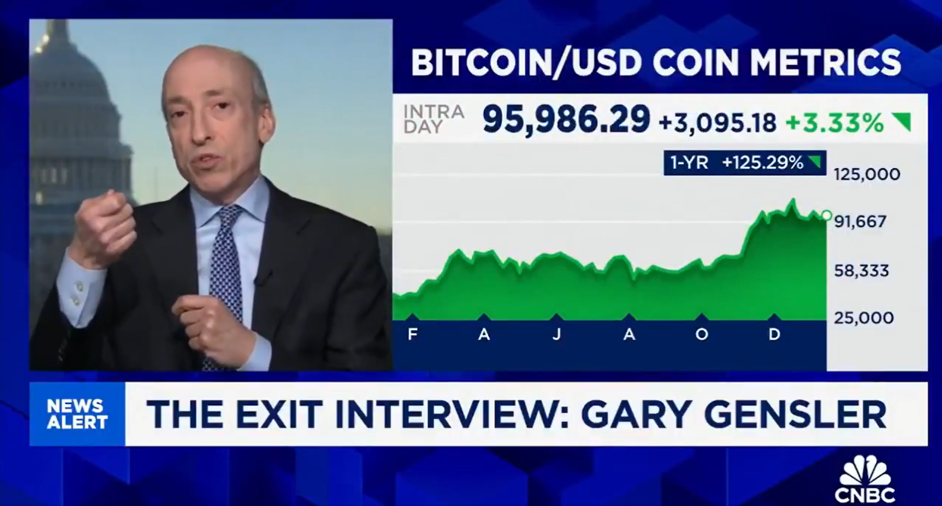 美SEC主席：比特币如同黄金般受到全球追捧，「70亿人都想交易比特币」 - BlockBeats