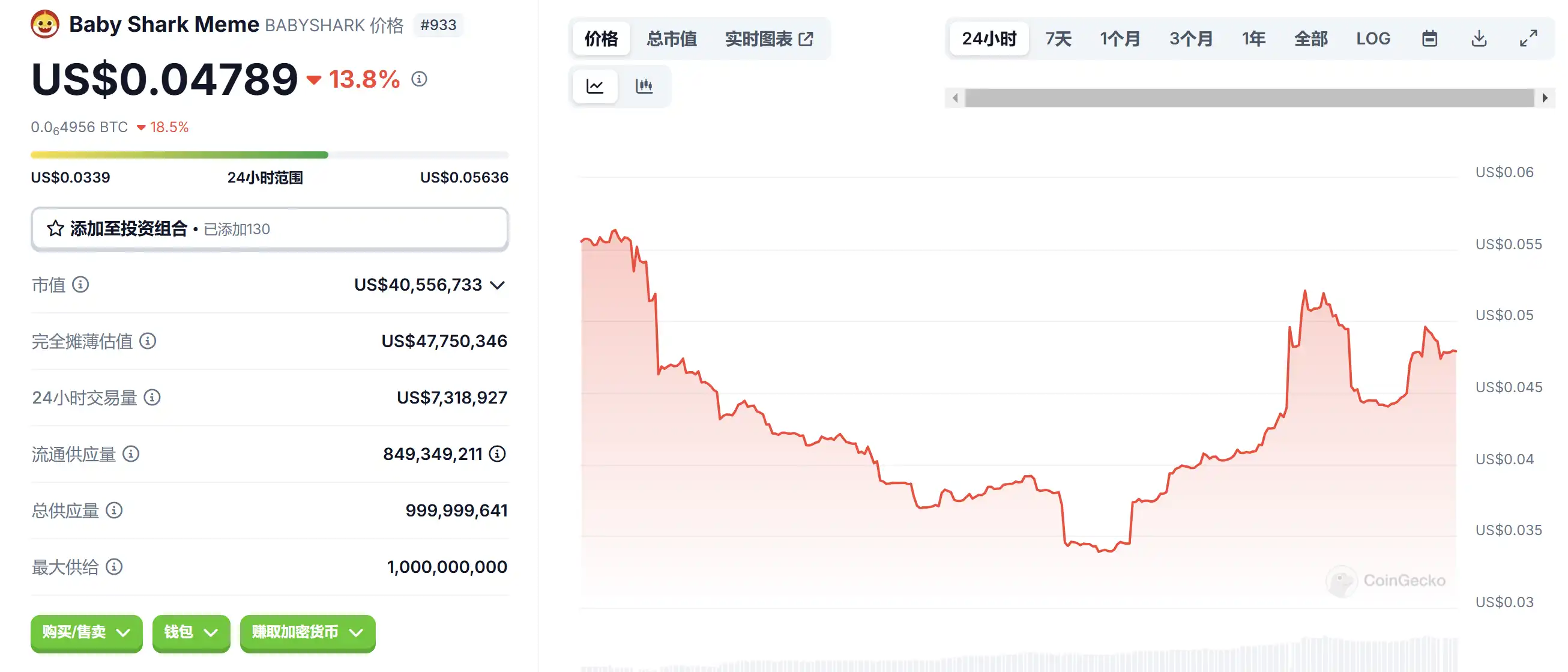 1月14日市场关键情报,你错过了多少? 第6张
