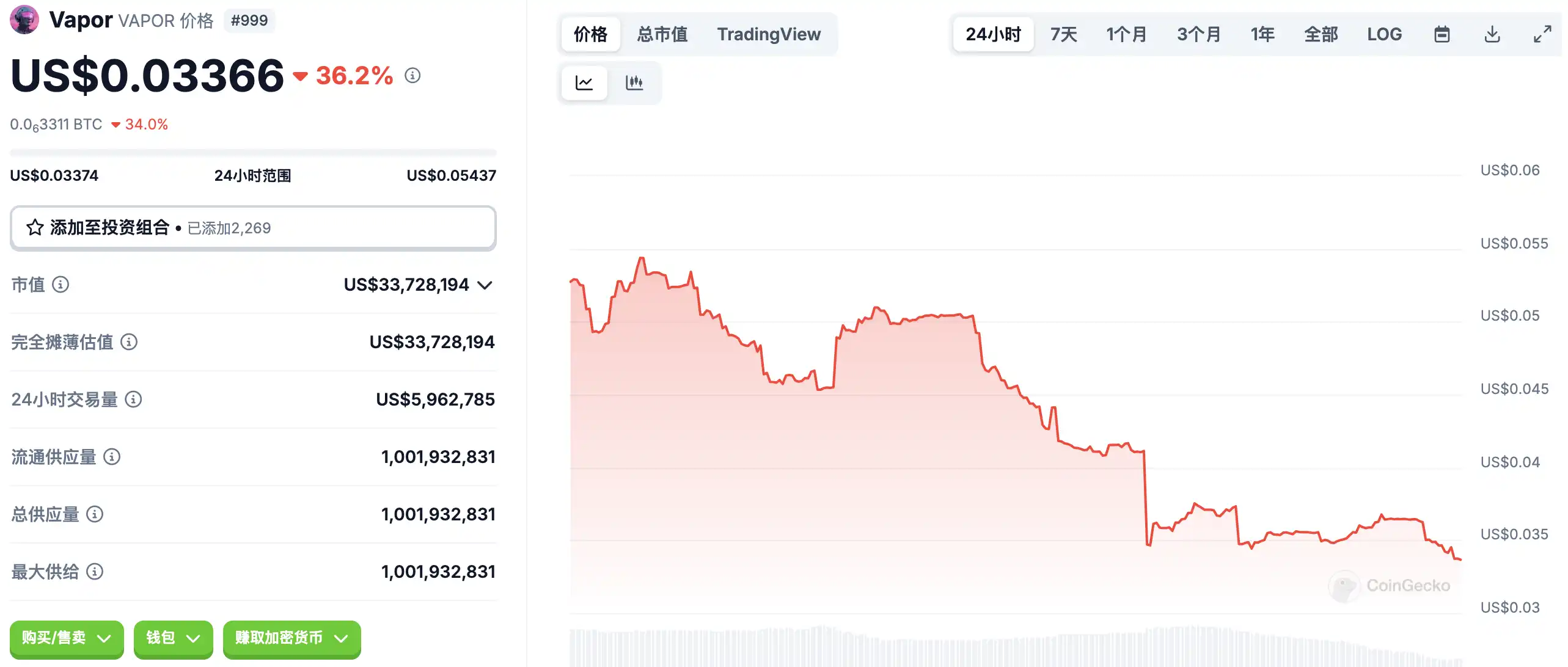 1月23日市场关键情报,你错过了多少? 第6张
