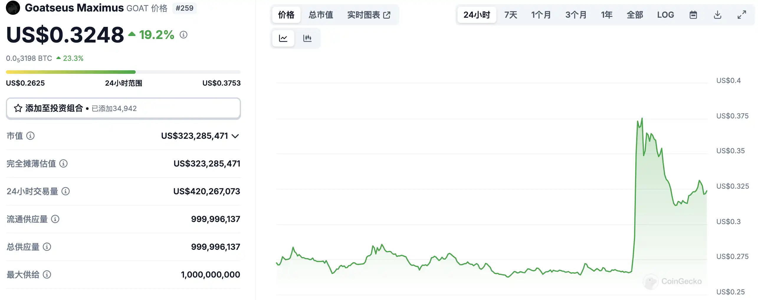 1月23日市场关键情报，你错过了多少？  第3张