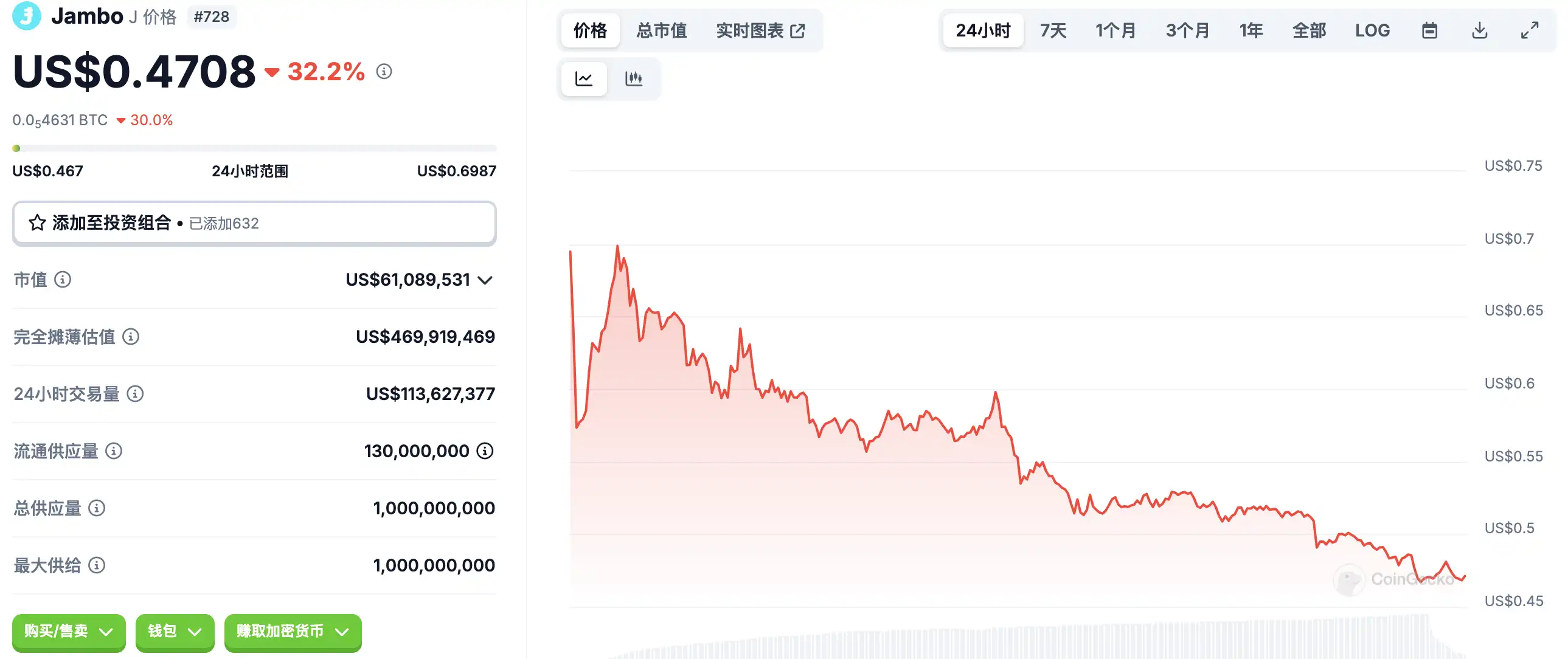 1月23日市场关键情报,你错过了多少? 第7张