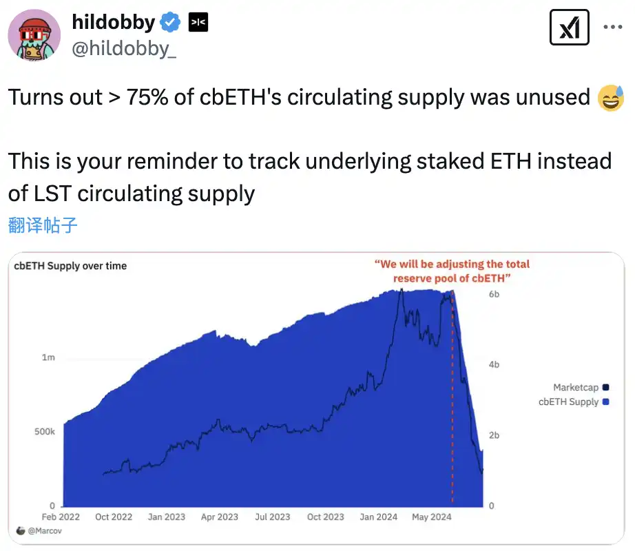 连续五个季度未公开质押信息,最大ETH托管方Coinbase想干什么? 第8张