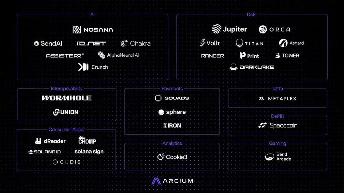 关税压制下的AI机遇,Crypto可能追不上了 第2张