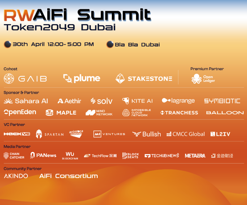 RWAiFi Summit Dubai开幕在即｜GAIB、Plume、StakeStone共话AI x RWA x DeFi新纪元