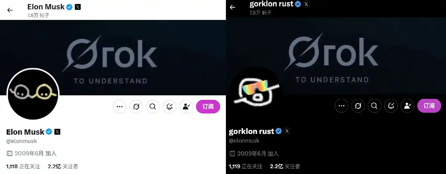 五一假期的meme狂欢,GORK是怎么让马斯克换头像的?|100x复盘 第3张