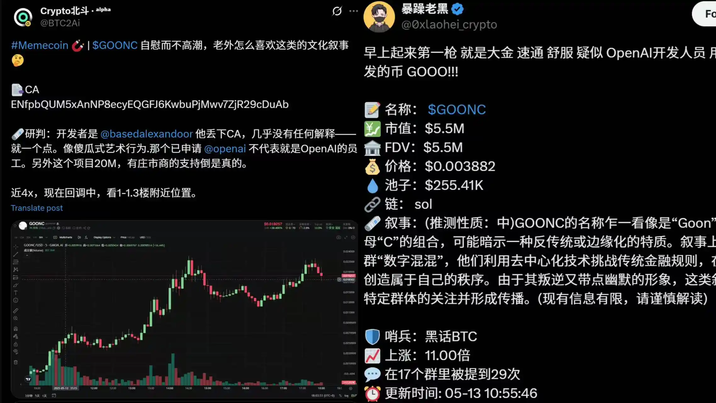 24小时内速通7千万市值, GOONC会是Believe平台下一个亿级金狗吗? 第2张