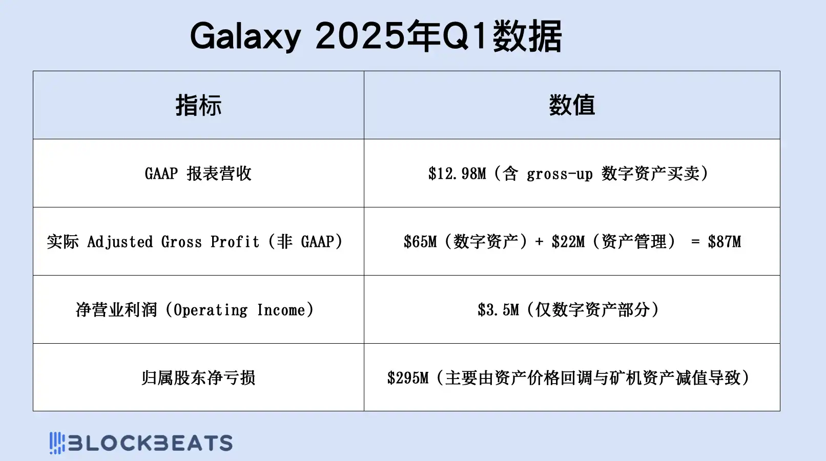 涨幅远超山寨币,买加密新美股也能10倍? 第7张