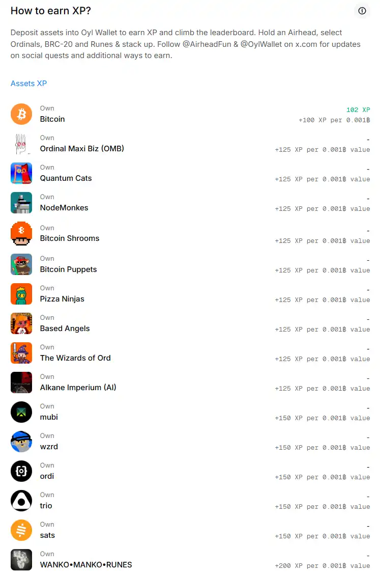 11万的比特币后,也是撸空投新时代 第4张