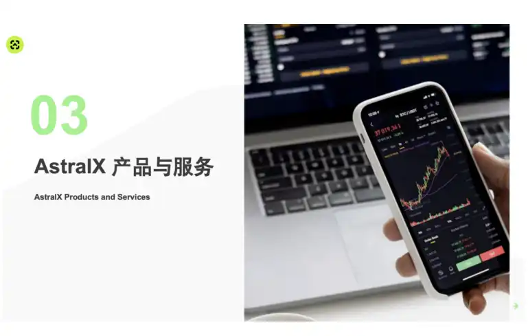 AstralX:连接传统金融和加密市场,重新定义全球资产交易的全新模式 第6张