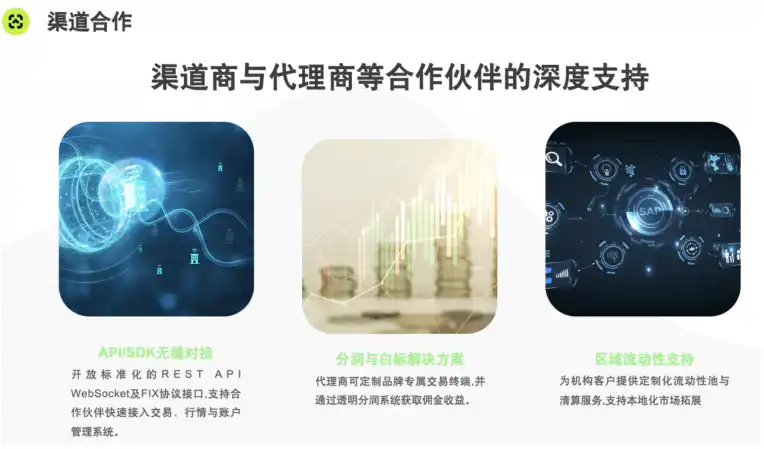 AstralX:连接传统金融和加密市场,重新定义全球资产交易的全新模式 第8张