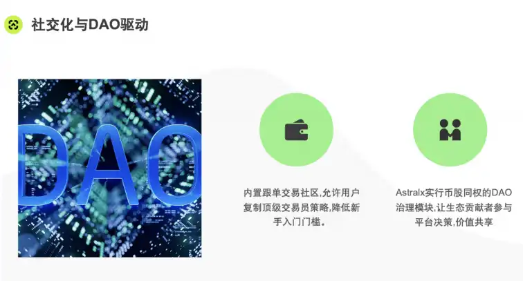 AstralX:连接传统金融和加密市场,重新定义全球资产交易的全新模式 第7张
