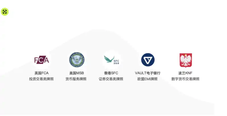 AstralX:连接传统金融和加密市场,重新定义全球资产交易的全新模式 第4张