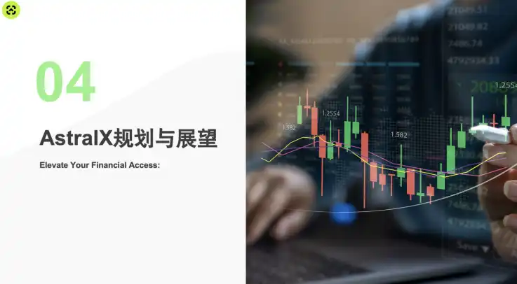 AstralX:连接传统金融和加密市场,重新定义全球资产交易的全新模式 第9张