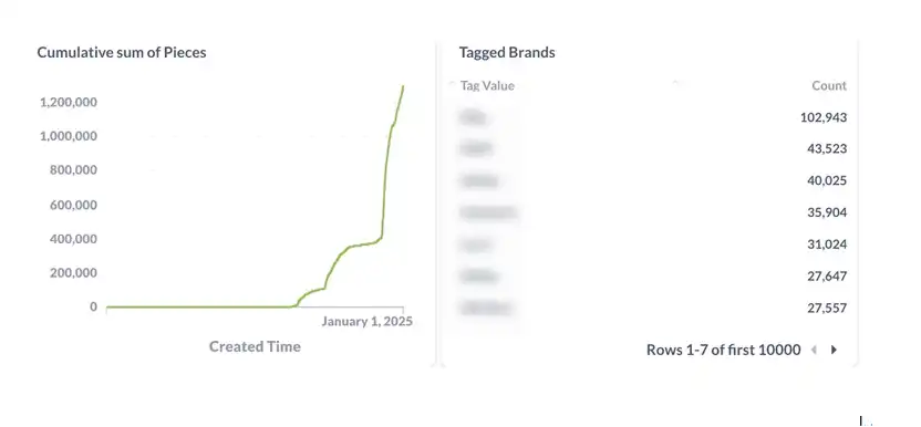 $Launchcoin生态回暖,盘点Believe平台五大潜力项目 第15张