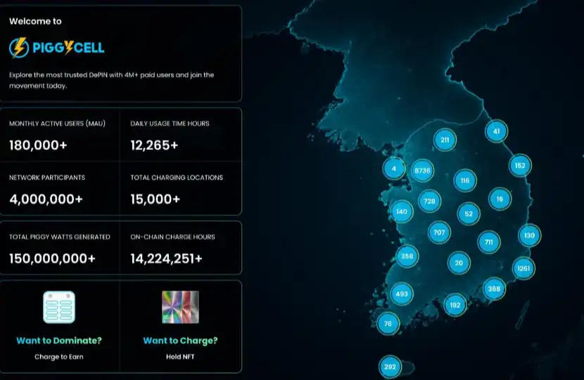 韩国共享充电宝龙头Piggycell：以区块链驱动全球化扩张