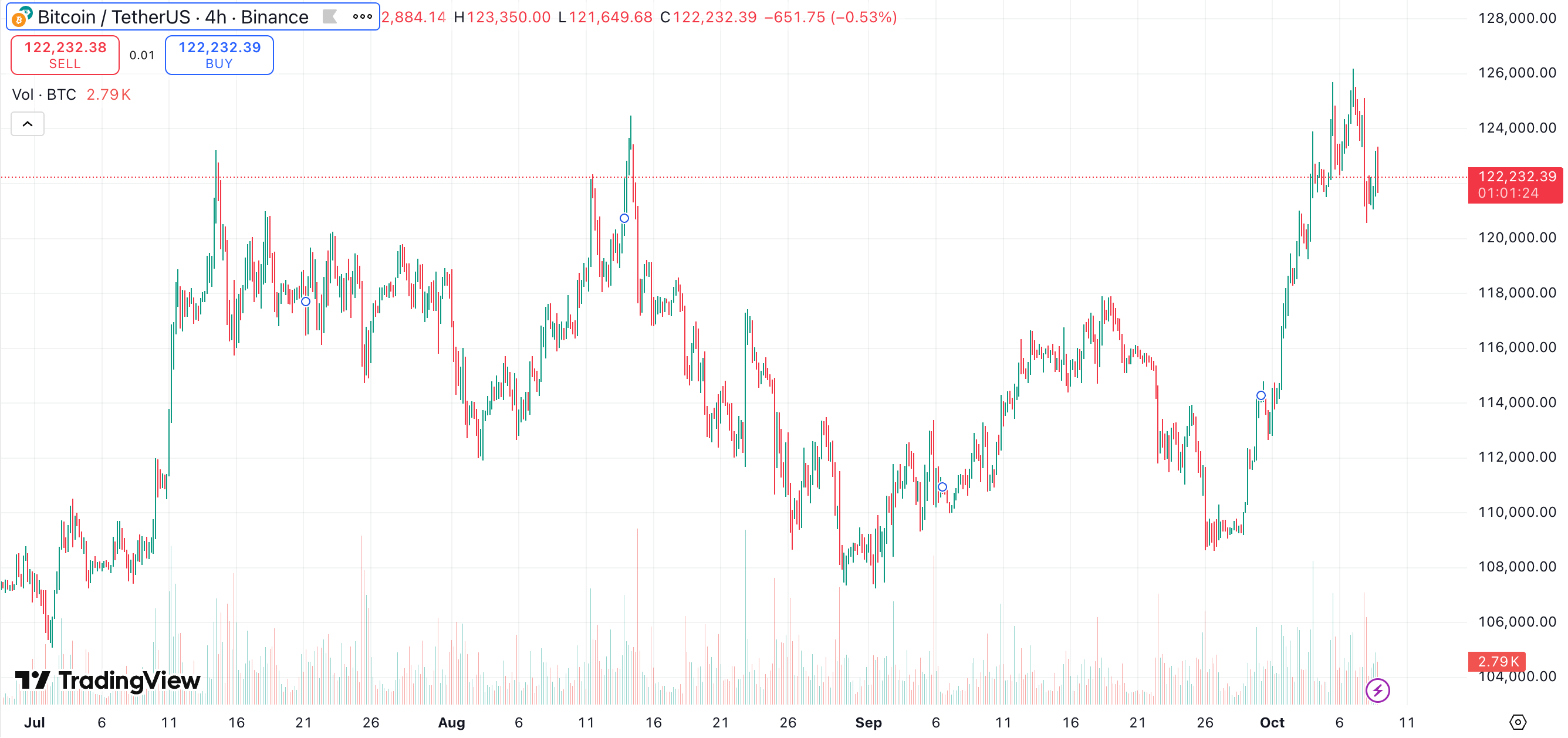 國慶假期你可能錯過的行業信息