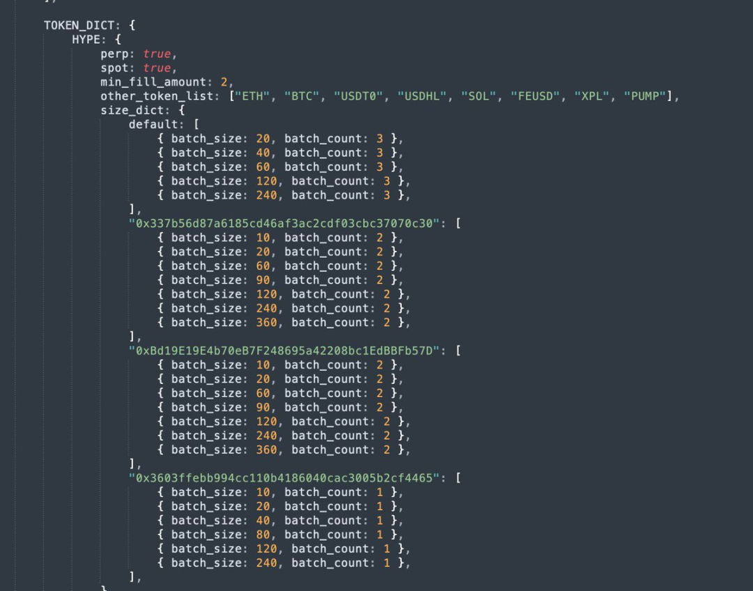 Phân tích Robot Arbitrage HyperEVM: