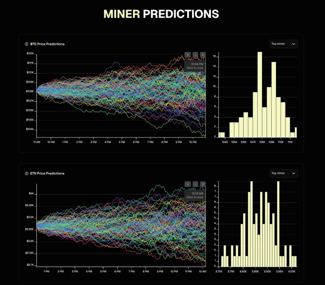 Khoảnh khắc Darwin của AI: Khi 