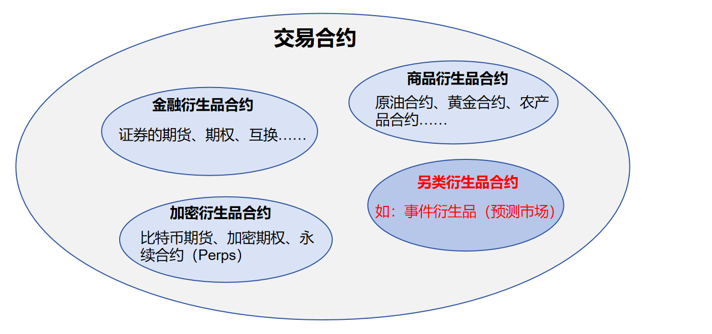 “Trò chơi xác suất” trị giá