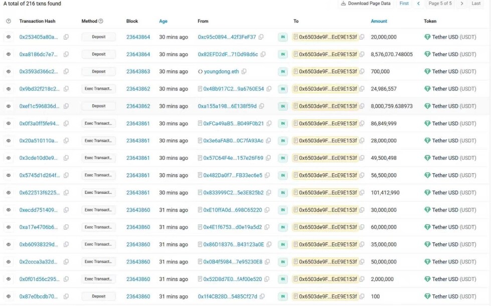 Khoản đặt cọc trước 825 triệ