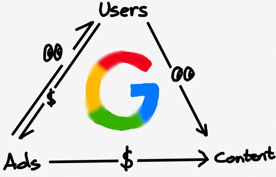 Còn có những cơ hội kinh doanh