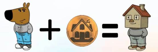 Chillhouse, tự mình dẫn đầu t