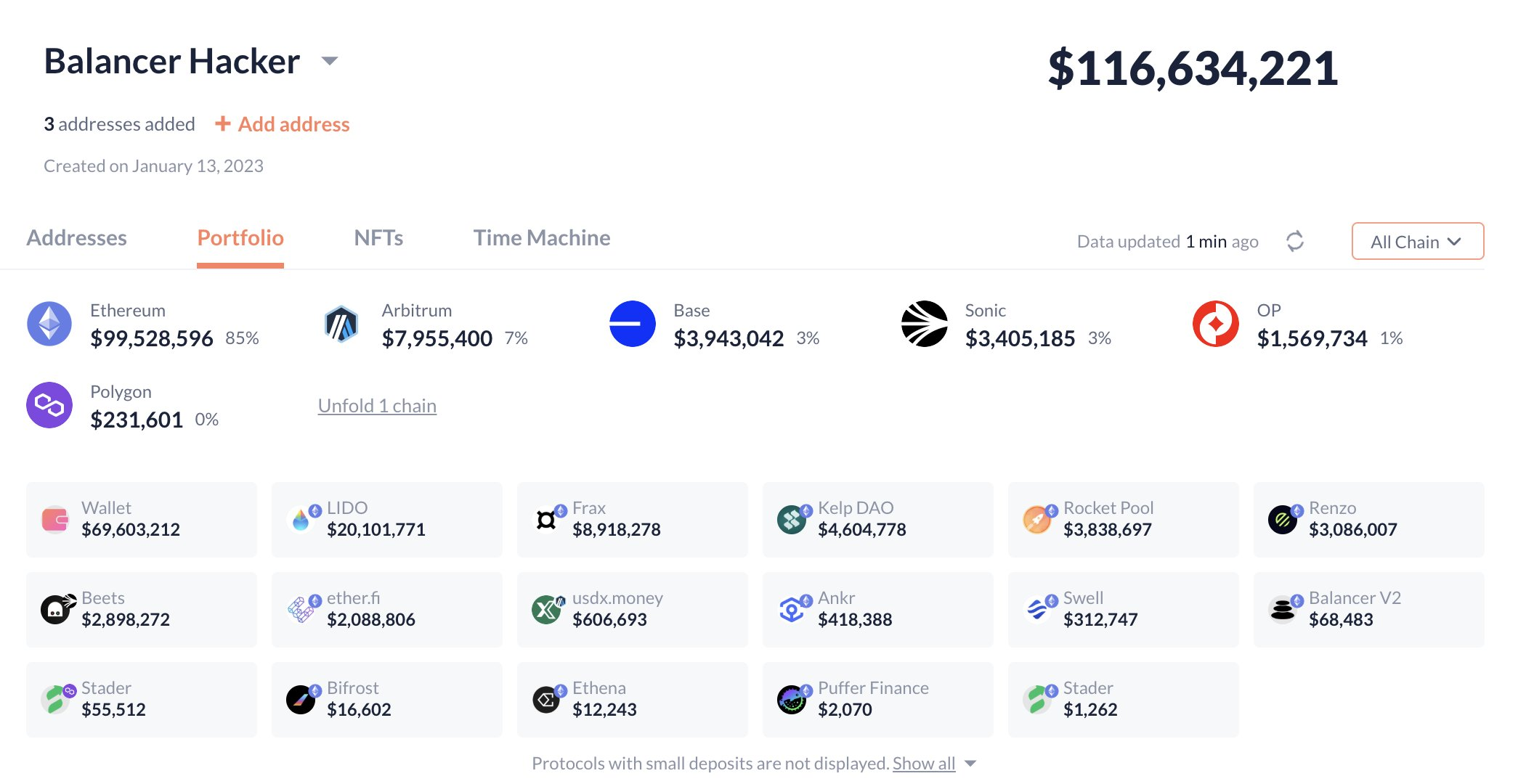 Balancer代码问题损失超1亿，对DeFi行业几乎毁灭打击