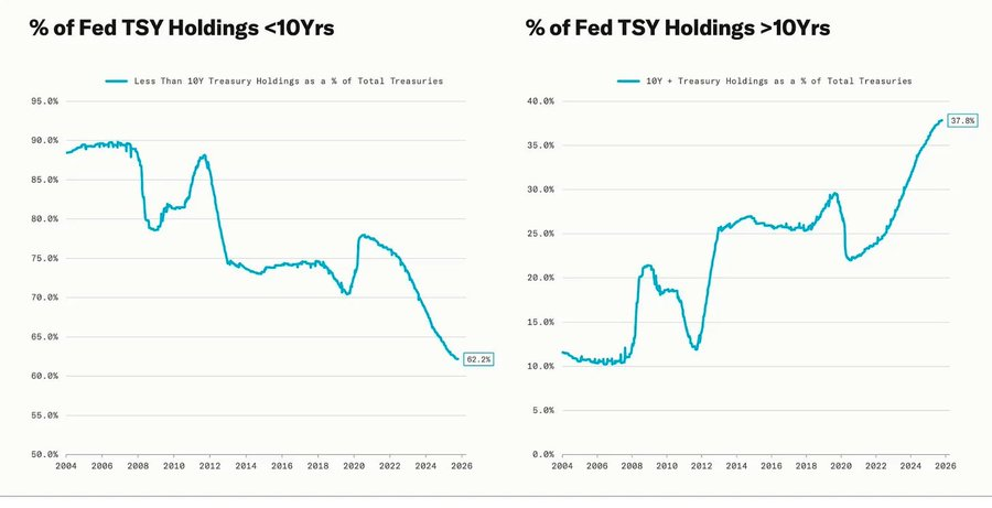 宏观解读：鲍威尔的「浓雾驾驶」与金融「饥饿游戏」