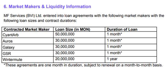 代币融资新时代，美国合规融资的里程碑