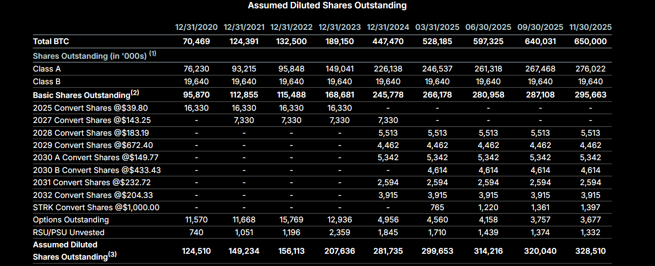 Khi vòng quay tài trợ bị đình trệ, các cô