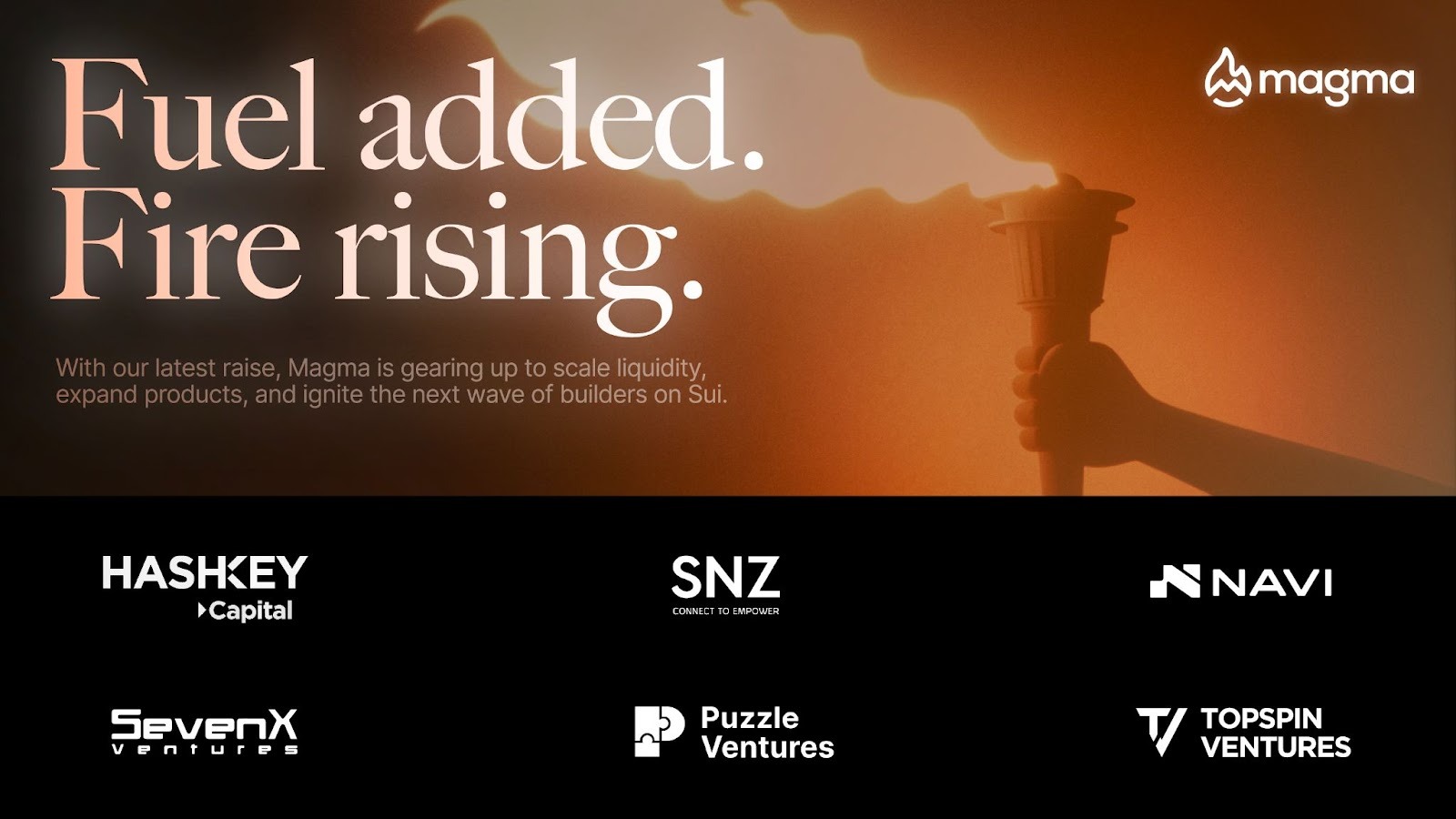 Magma Finance đảm bảo nguồn tài trợ chiế