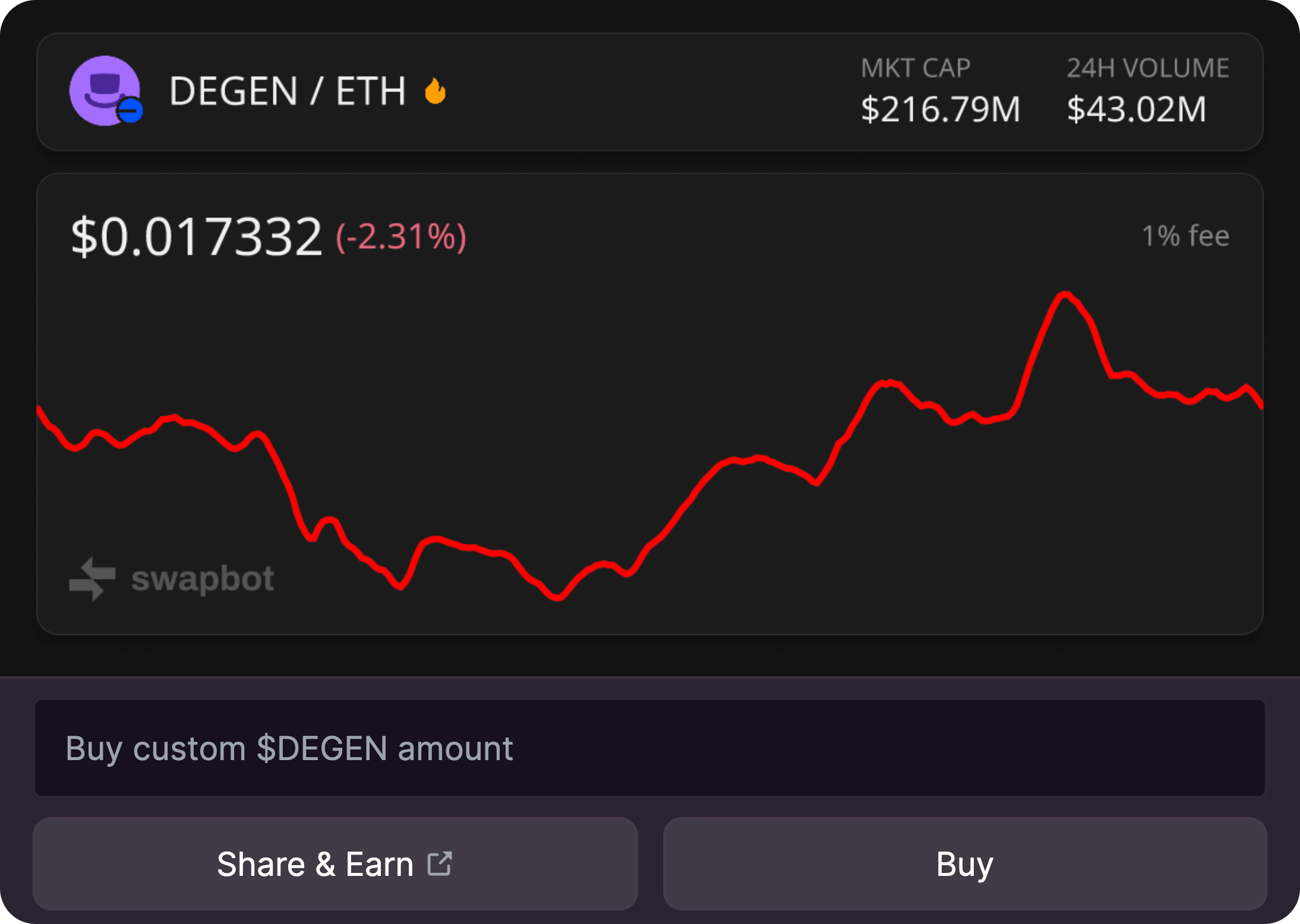 从加密社交独苗到「钱包优先」：Farcaster被误解的一次转向