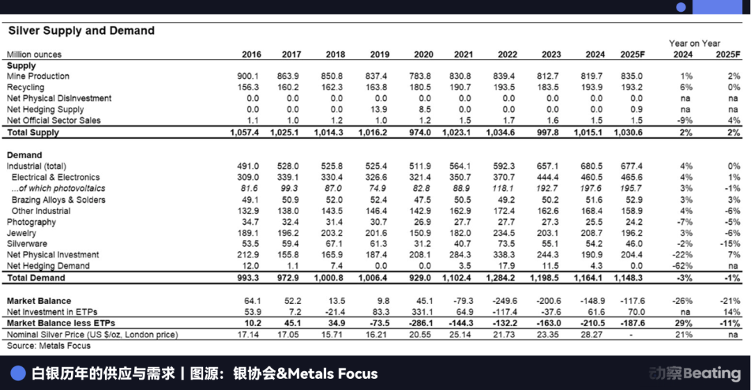 JPMorgan Chase đã đứng về phía Phố Wall: 