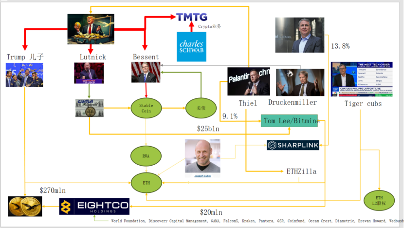 Nghiên cứu xu hướng: &amp;quot;Cuộc cá