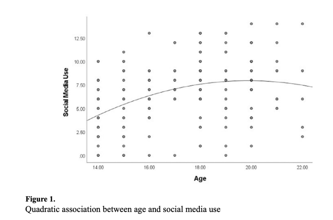 被拒500次之後，我開始做真正有人用的產品