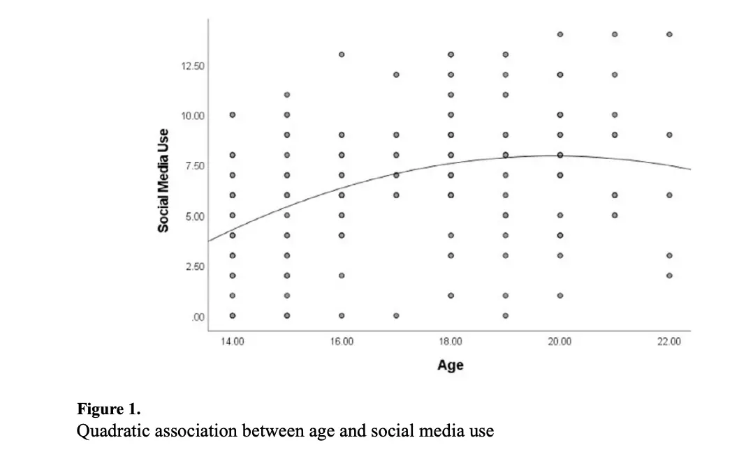 Web3創業4年，可借鑒的7條教訓