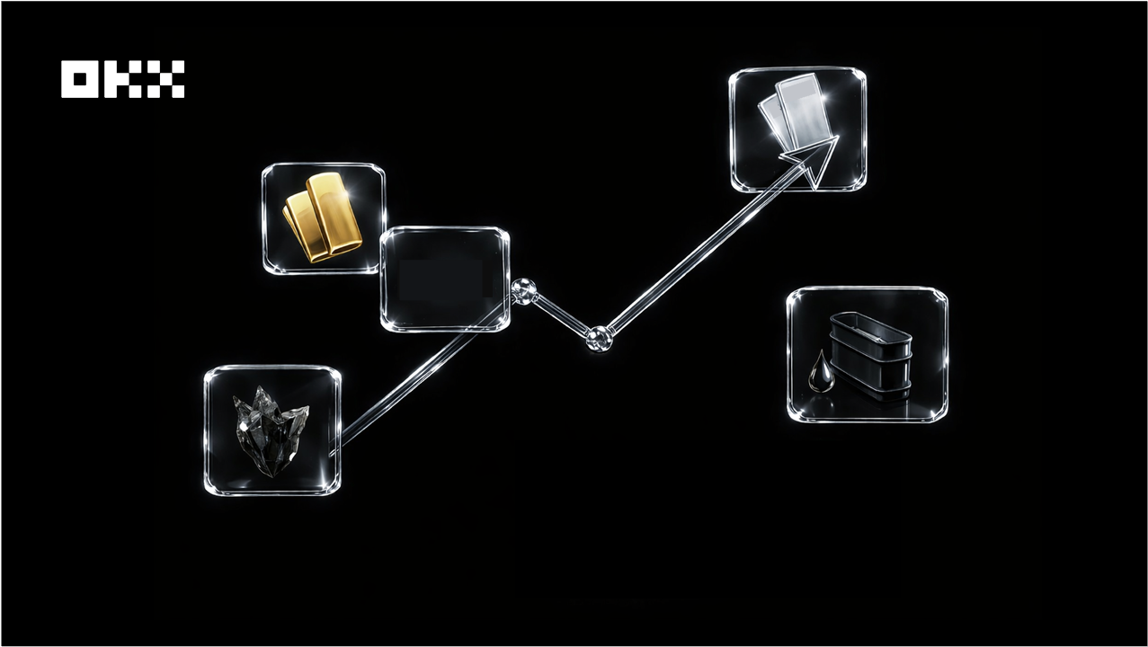 2025年度回顧特輯：OKX的公鏈朋友們