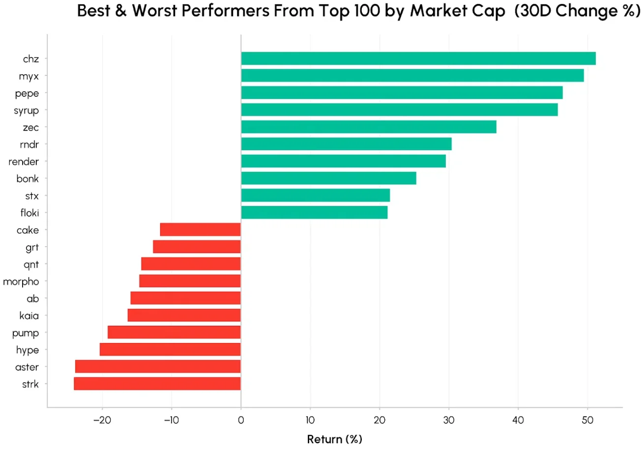 2026加密開門紅，謹慎看漲的市場新起點