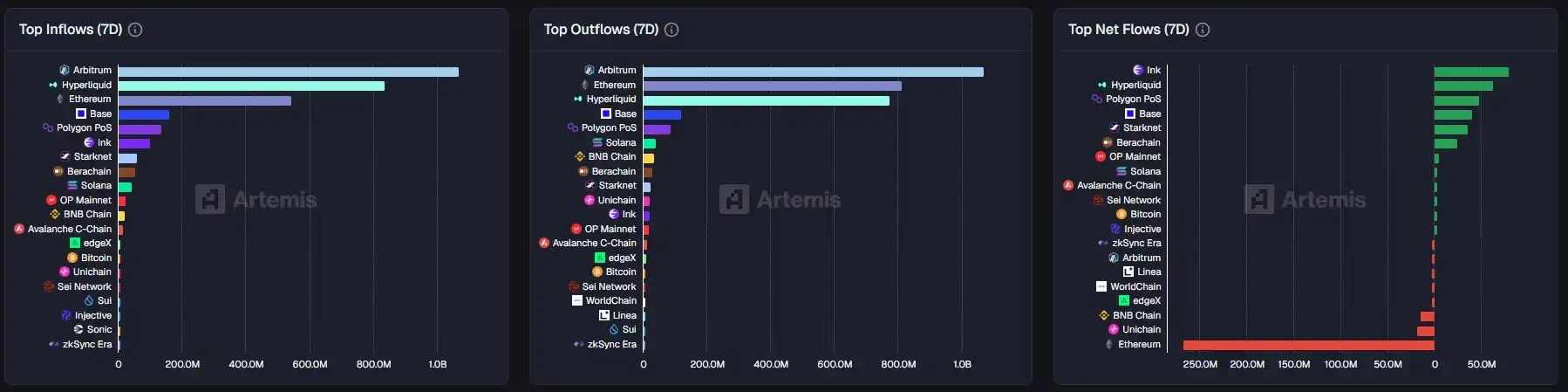 Key Market Insights for January 12th, how much did you miss?