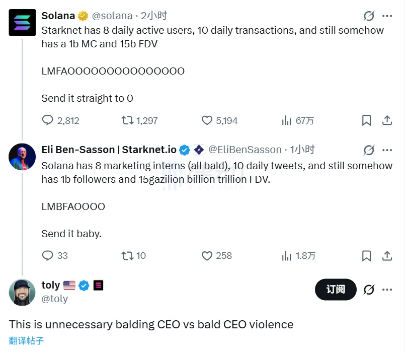 Solana Taunts Starknet with “Daily Active Users Only 8 People,” Founders Playfully Interact to Defuse Solana Taunts Starknet with “Daily Active Users Only 8 People,” Founders Playfully Interact to Defuse