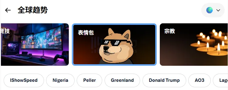 X Platform’s “Global Trends” page has added a meme section category X Platform’s “Global Trends” page has added a meme section category
