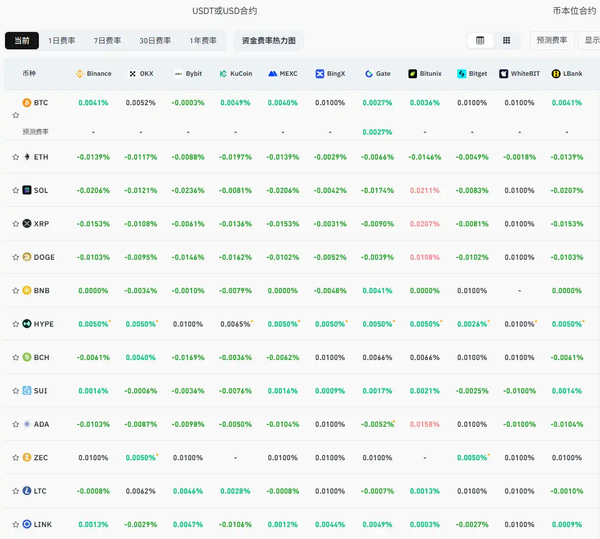 Animoca Brands is planning to go public on Nasdaq through a reverse merger.  | WEEX Crypto News