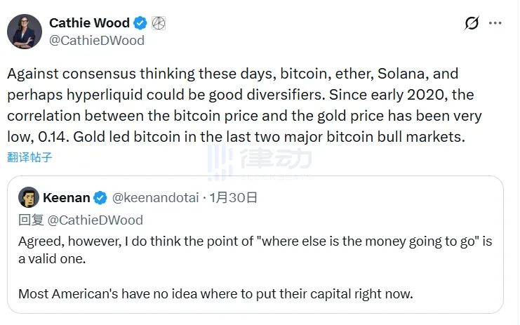 「Wood Sister」: BTC, ETH, SOL, HYPE can be chosen for diversified investment. 「Wood Sister」: BTC, ETH, SOL, HYPE can be chosen for diversified investment.