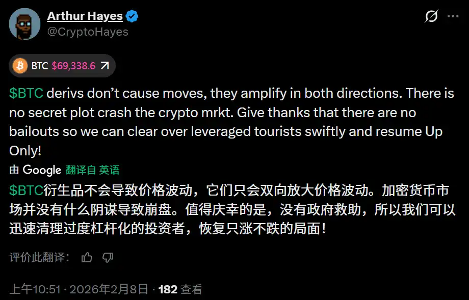 Arthur Hayes: Market Crash Not a Secret Conspiracy, Only Upwards Movement in the Future Arthur Hayes: Market Crash Not a Secret Conspiracy, Only Upwards Movement in the Future