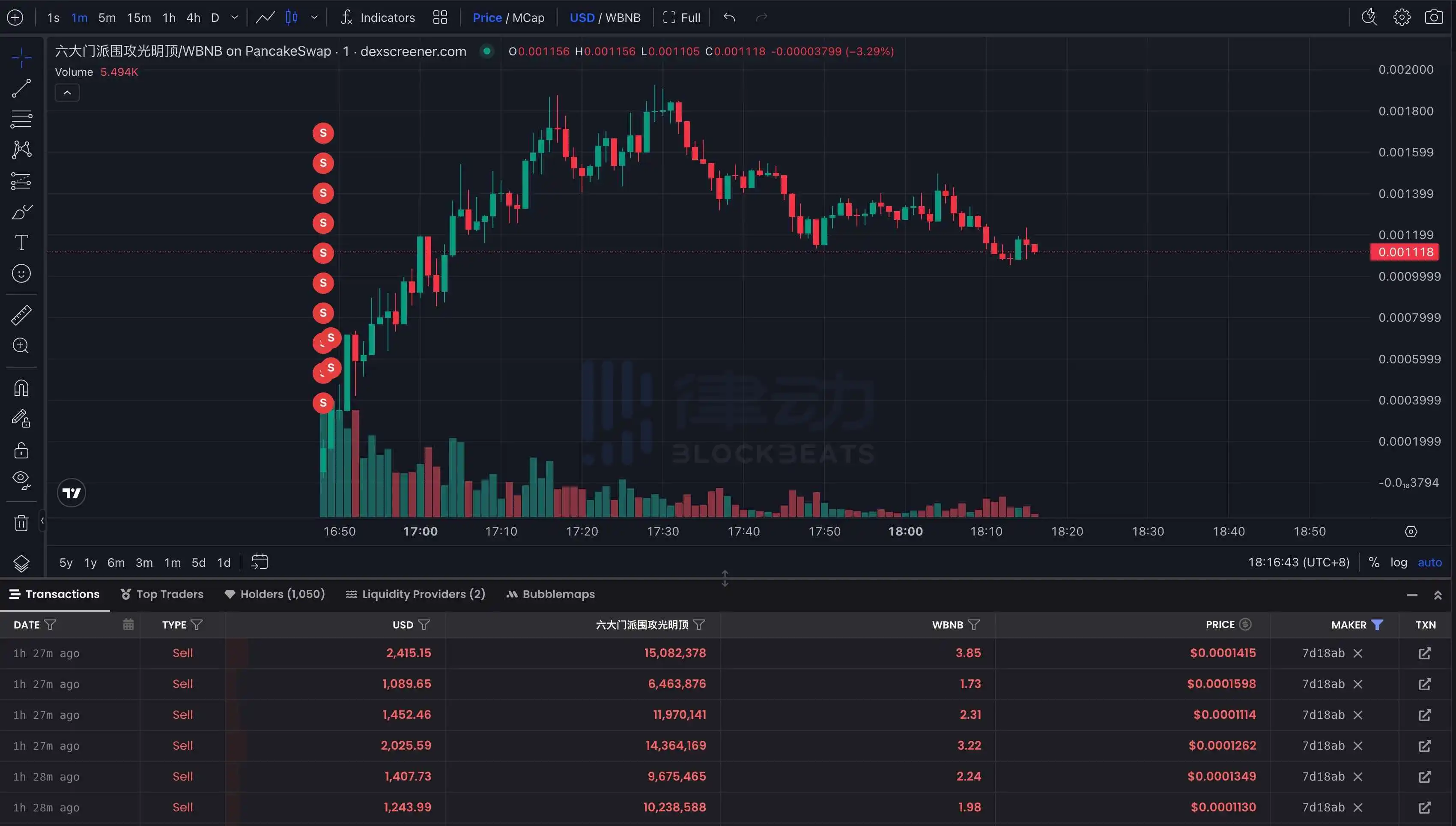 On-chain Bot Snipes Whale Tweet Keyword, Creates, Monopolizes Meme Coin, and Profits $27,000 in 90 Seconds On-chain Bot Snipes Whale Tweet Keyword, Creates, Monopolizes Meme Coin, and Profits $27,000 in 90 Seconds