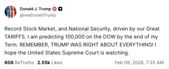 Trump Reiterates: Dow Expected to Reach 100,000 Points Before End of Term Trump Reiterates: Dow Expected to Reach 100,000 Points Before End of Term