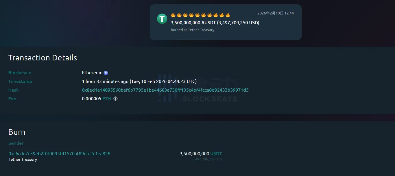 Tether Burns 3.5 Billion USDT 1 Hour Ago Tether Burns 3.5 Billion USDT 1 Hour Ago