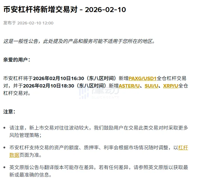 Binance Futures Adds PAXG/USD1 and ASTER/U Trading Pairs Binance Futures Adds PAXG/USD1 and ASTER/U Trading Pairs